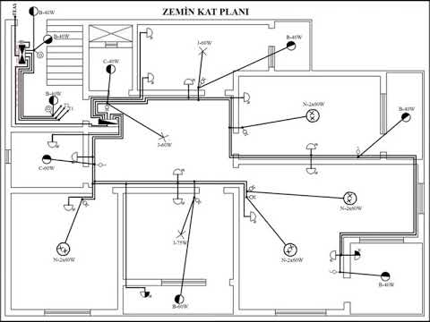 Çağrı Elektrik Avize Aydınlatma